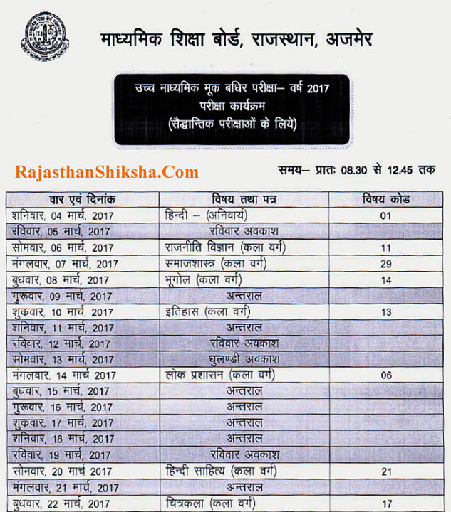 senior secondery exam 2017 rajasthan board of secondery education saidhantik pariksha